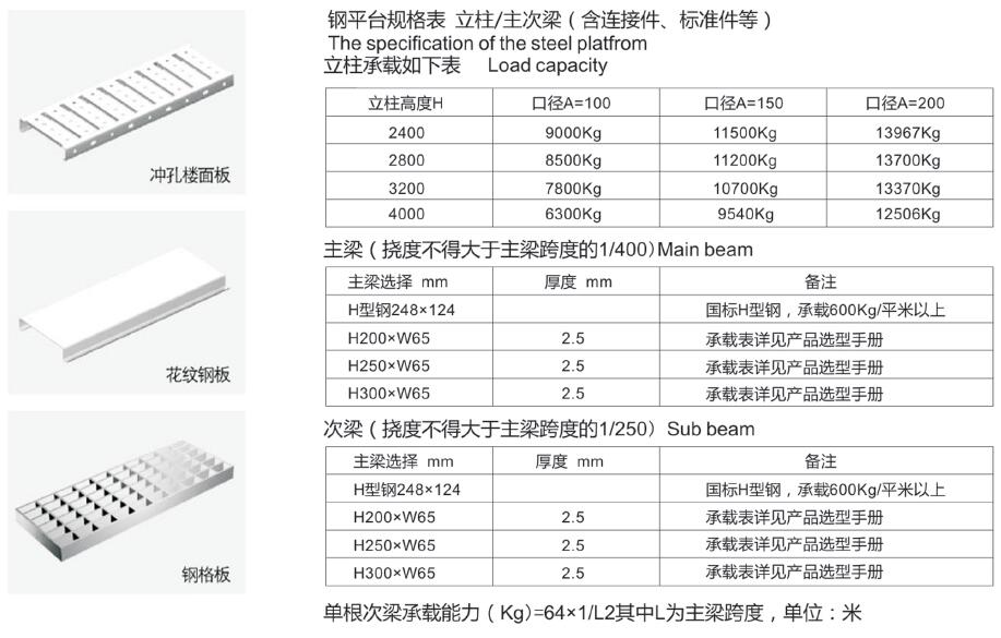 必发7790(中国区)电子集团-线上平台登录入口