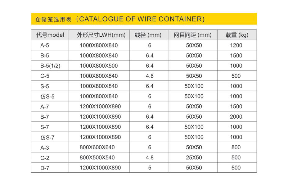 必发7790(中国区)电子集团-线上平台登录入口